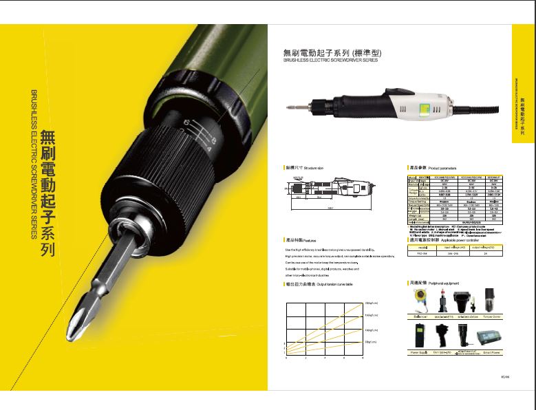 Brushless electric online screwdriver